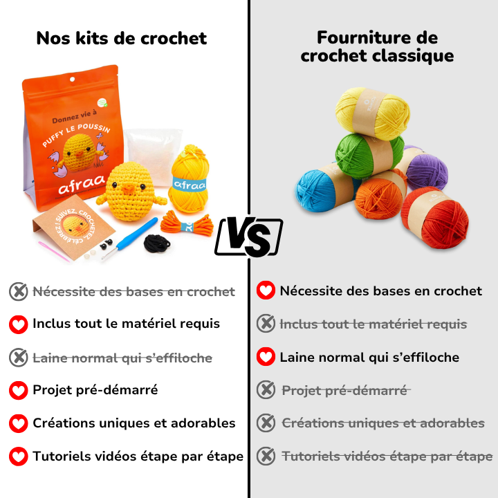 Puffy le Poussin – L’ami câlin qui prend vie entre vos mains !
